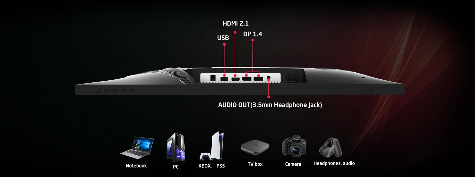 Seamless Connectivity to all Your Devices
