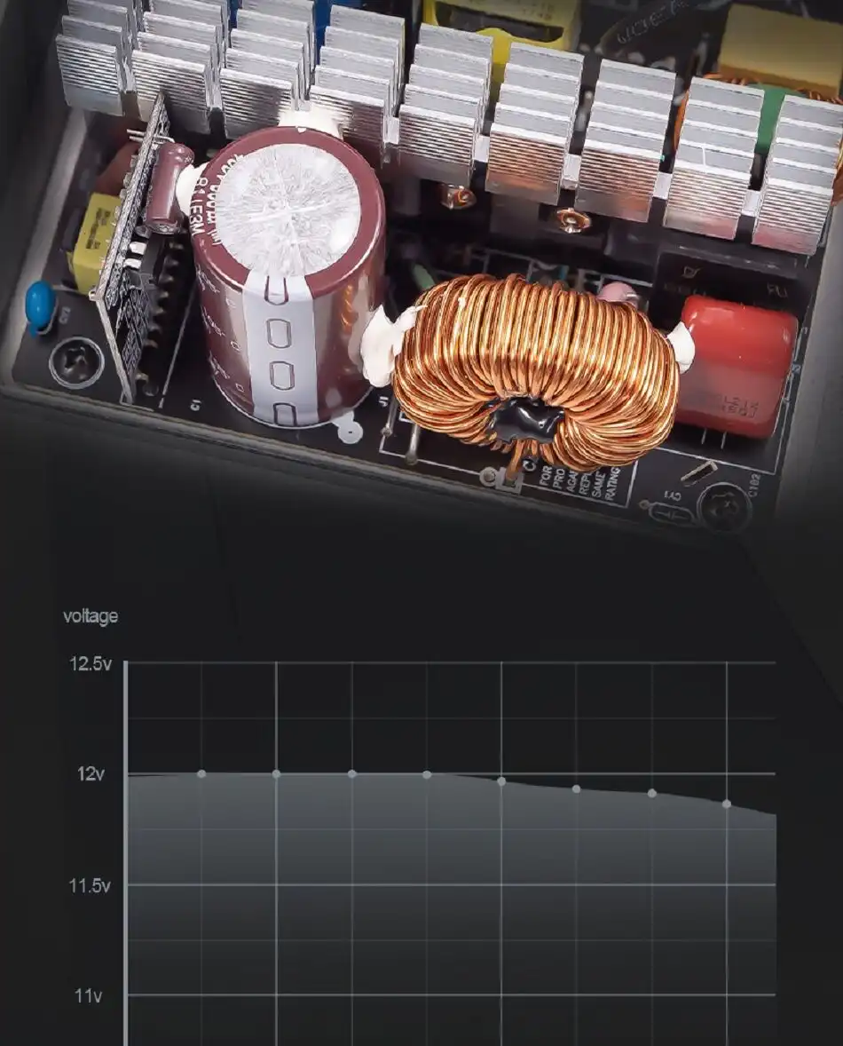 Ruix gaming GX550 Bronze 80+  550 Watt - White