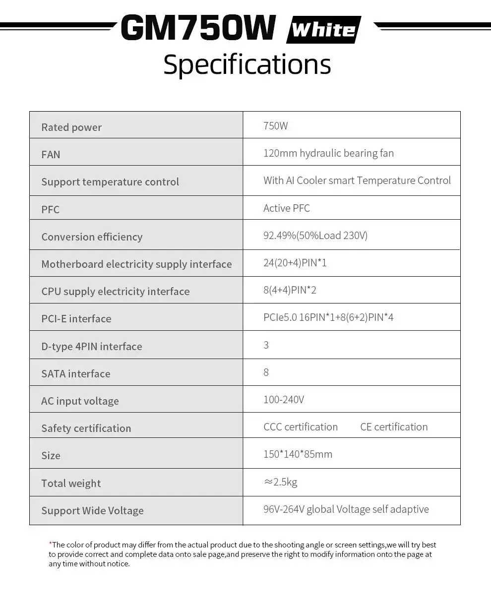 Segotep GM750W Gold 80 plus full modular - White