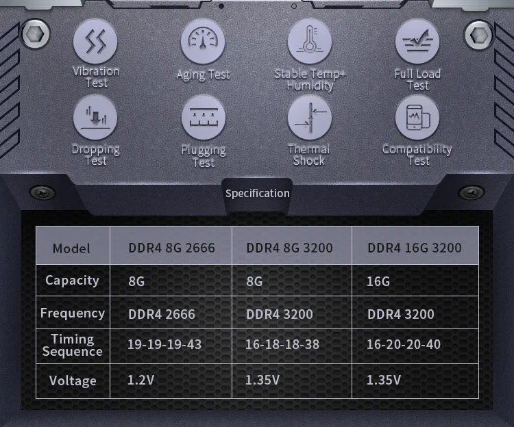 Colorful CVN Guardian DDR4 8G 3200