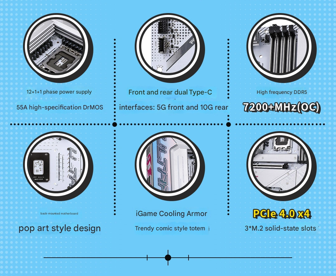 iGame B760M ULTRA Z D5 V20