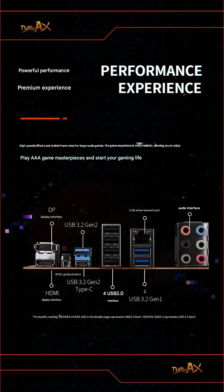 Colorful BATTLE-AX B650M-PLUS V14