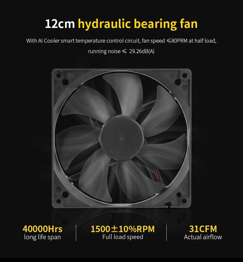 SEGOTEP GM650W GOLD 80+ full modular