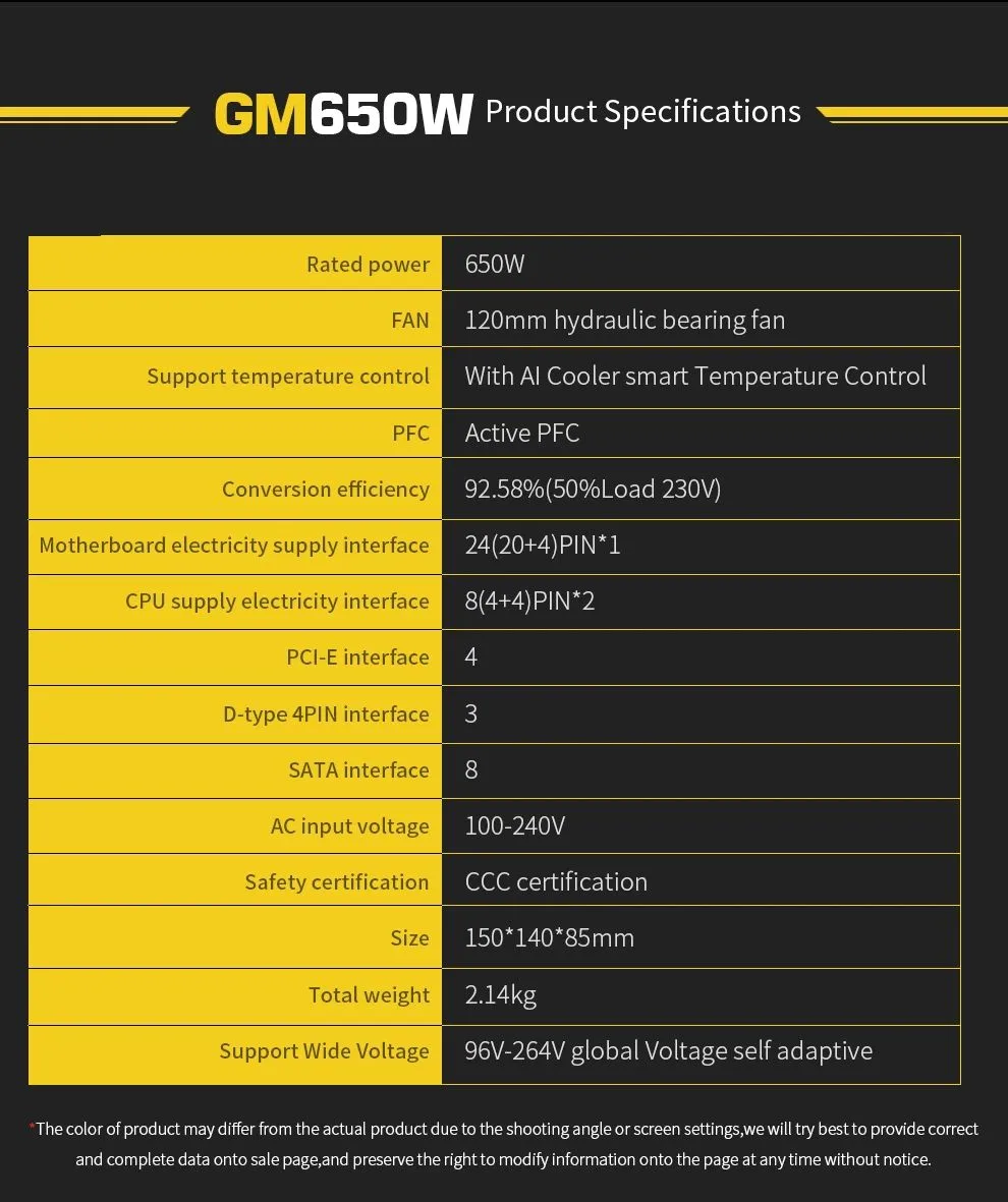 SEGOTEP GM650W GOLD 80+ full modular