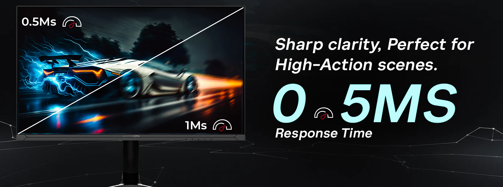 Ultra-Fast 0.5ms Response Time