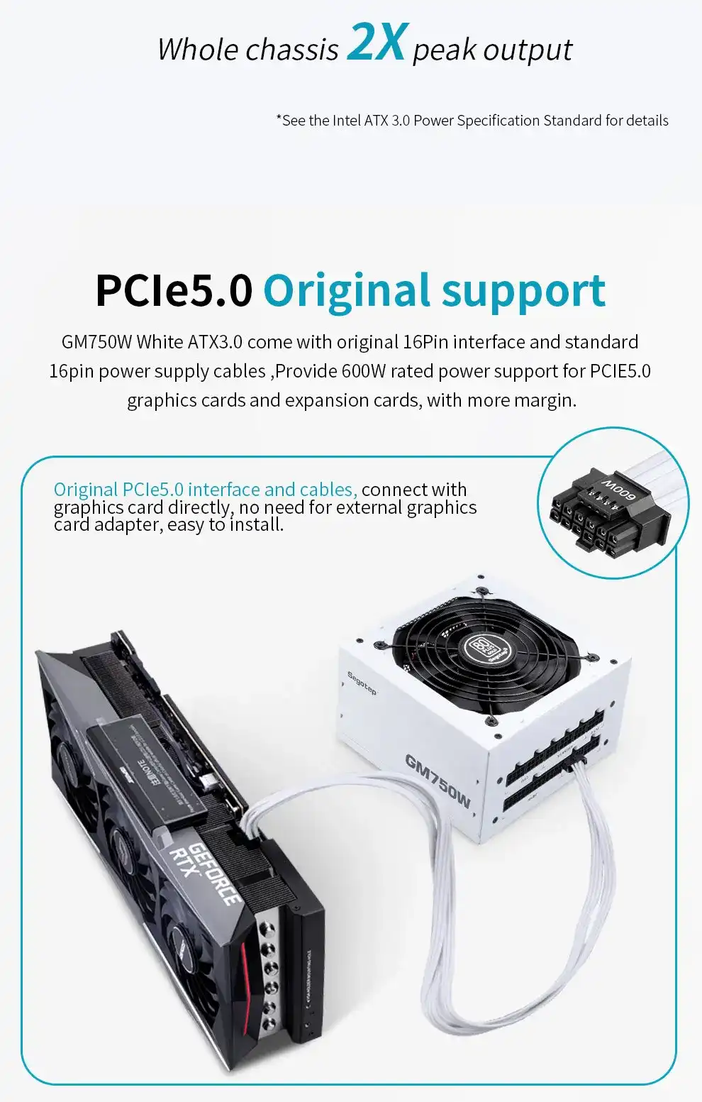 Segotep GM750W Gold 80 plus full modular - White