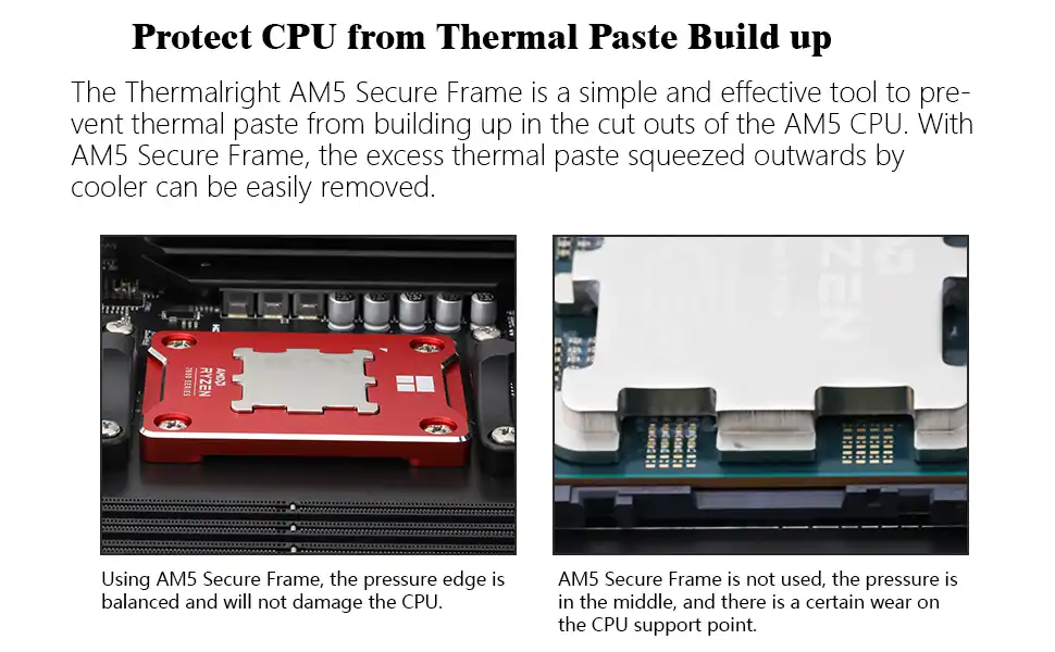 Secure AM5 CPU Contact Frame - Red