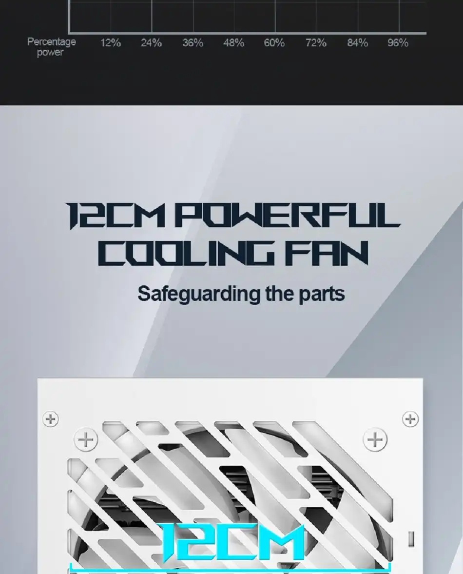 Ruix gaming GX750 Bronze 80+  750 Watt - White