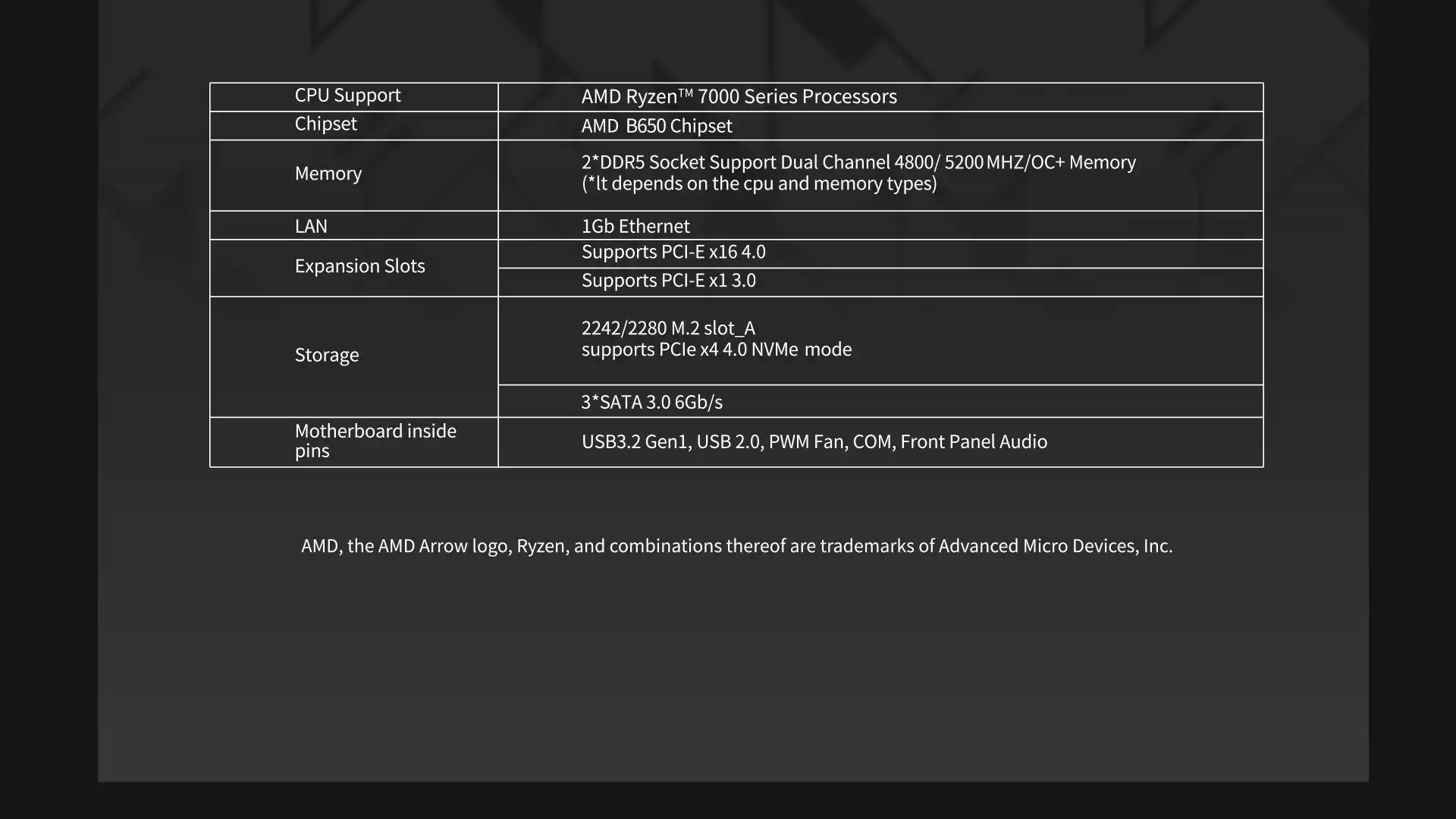 Maxsun MS-Challenger B650M WIFI ICE