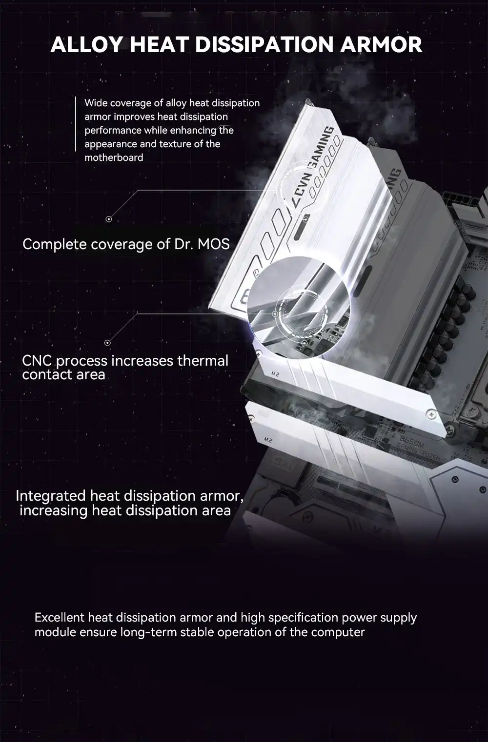 Colorful CVN B650M GAMING FROZEN V14