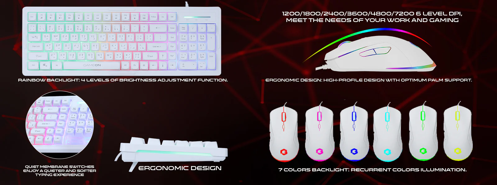 Precision Meets Comfort