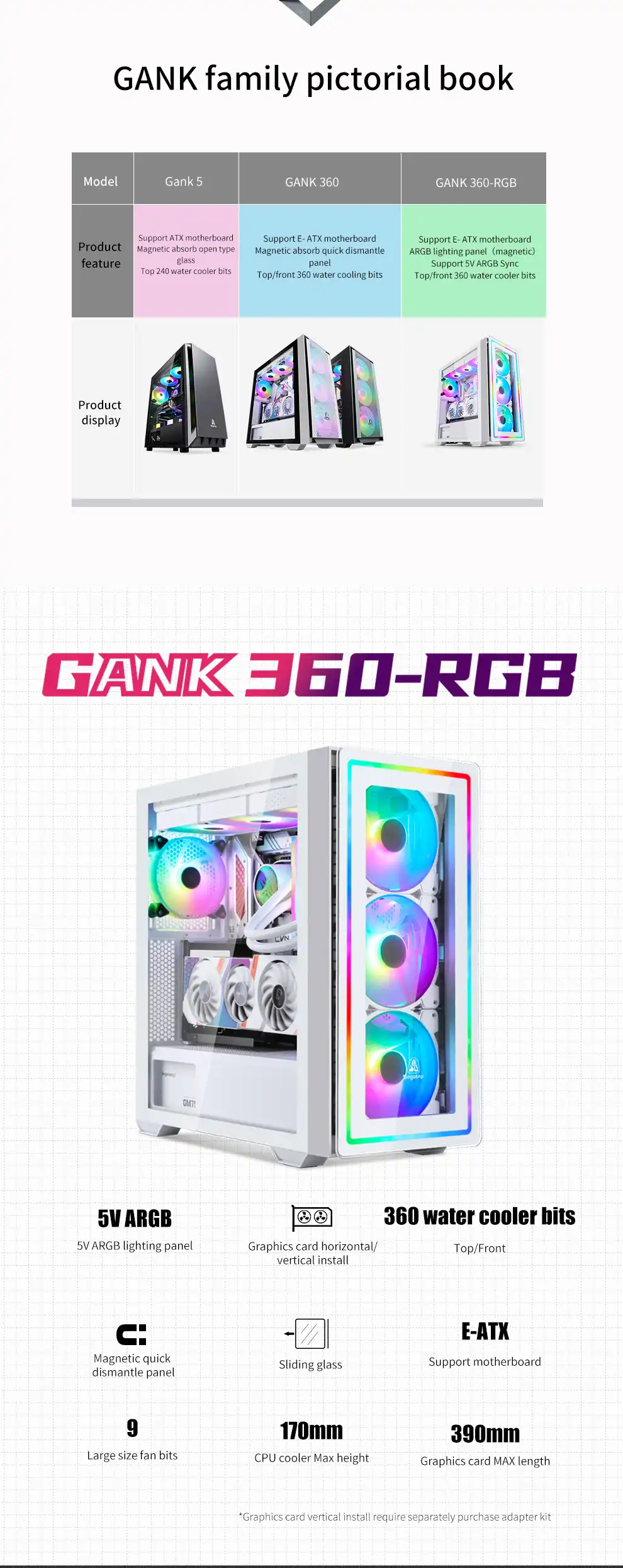 Segotep Gank 360 RGB - White