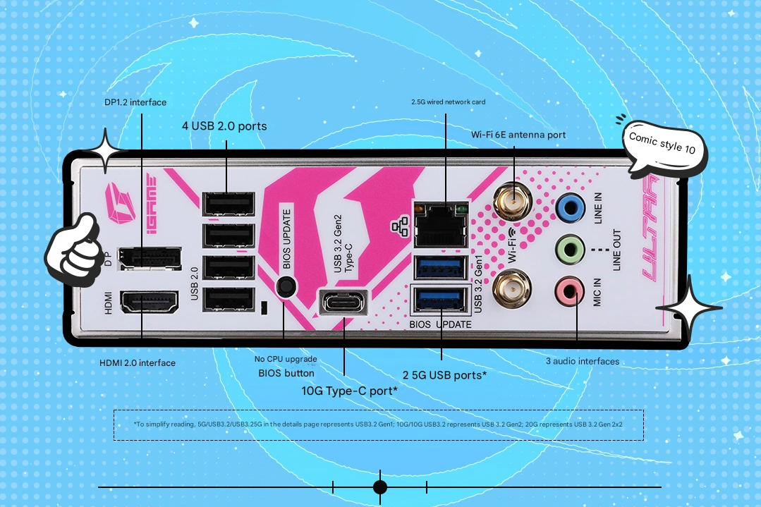 iGame B760M ULTRA Z D5 V20