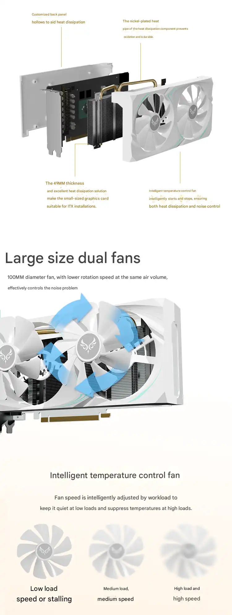 Zephyr RX6600 Venti MINI Loong Year Limited Edition 8 Go-White