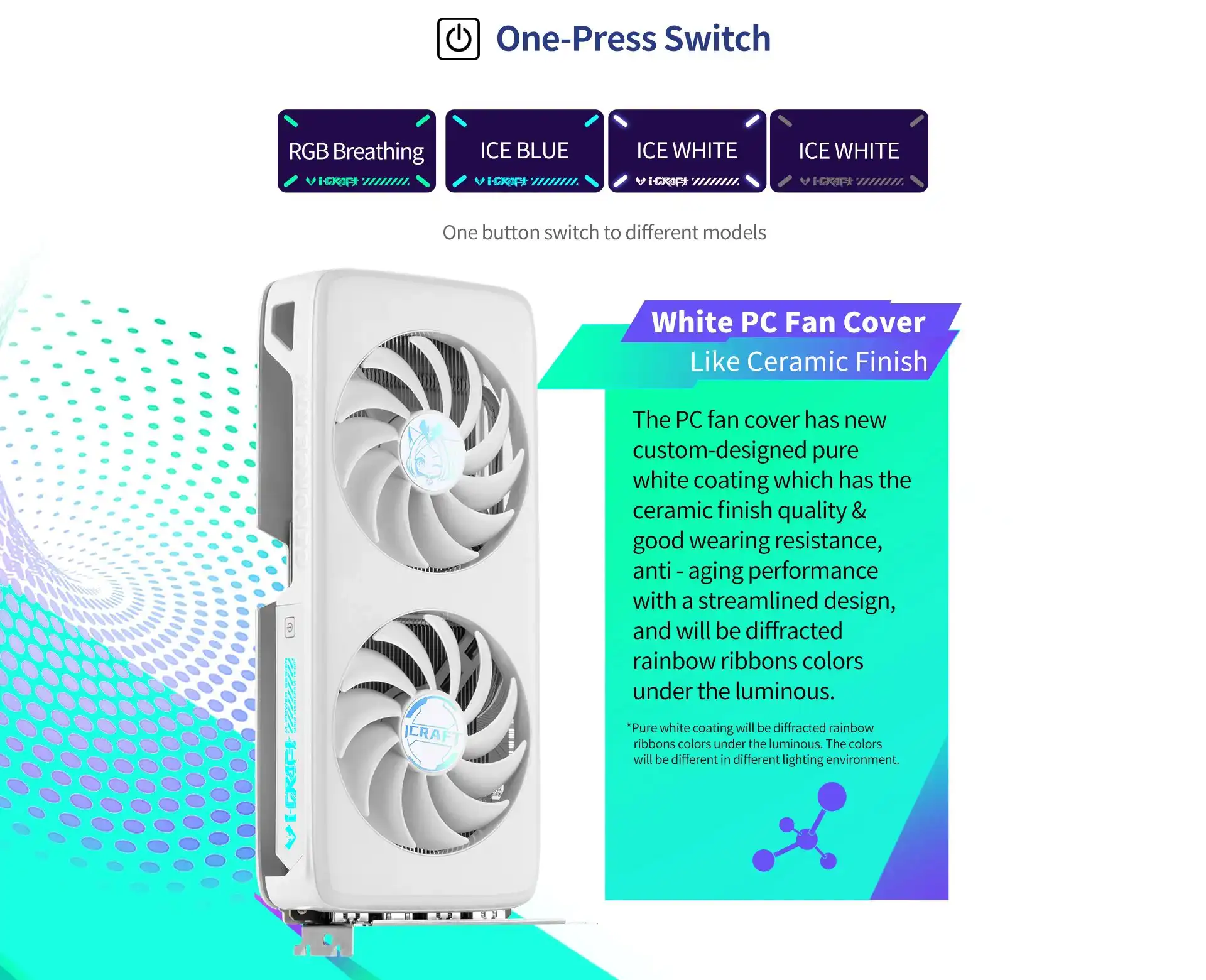 MAXSUN MS-RTX 4060 ICRAFT OC 8G LIMITED X2 S0