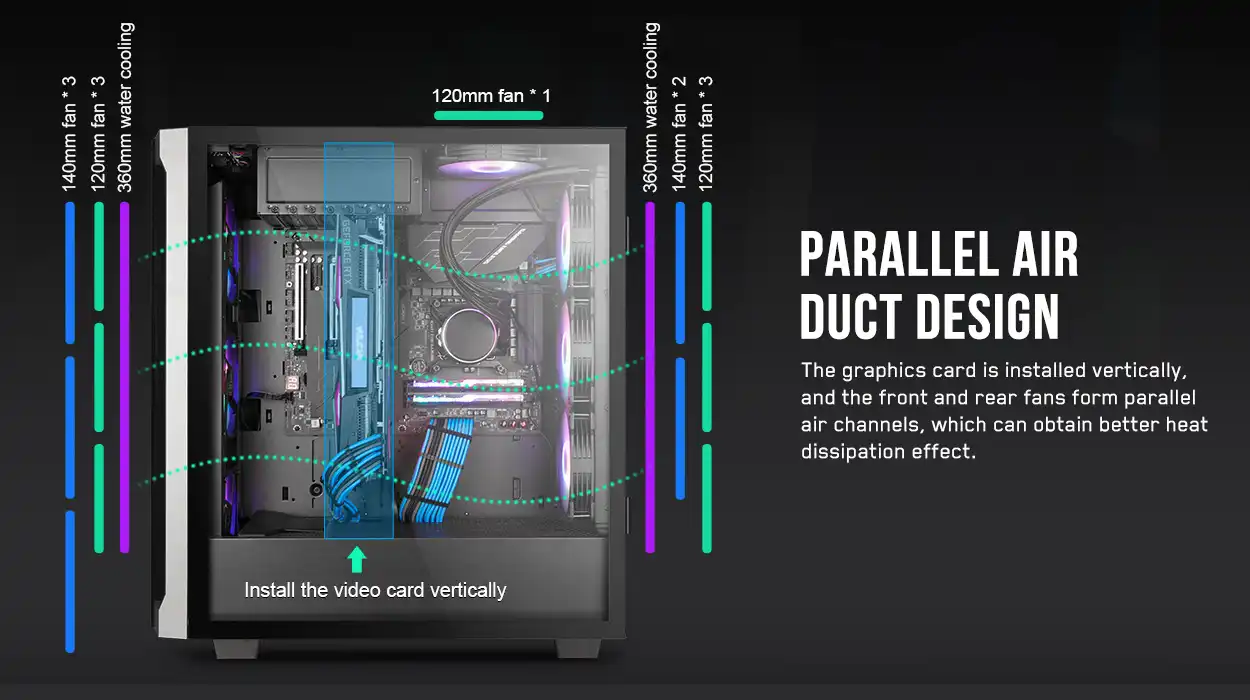 Segotep Phoenix T1 E-ATX Full-Tower