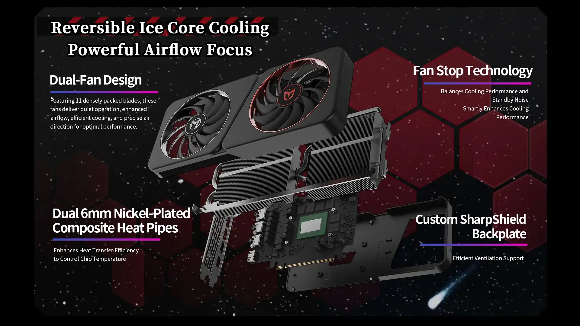 Maxsun MS-Intel ARC B580 Milestone 12G