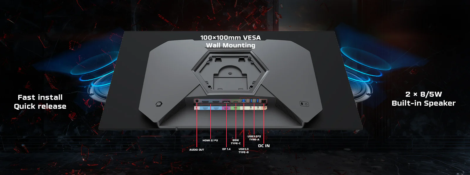 Next-Gen I/O Connectivity
