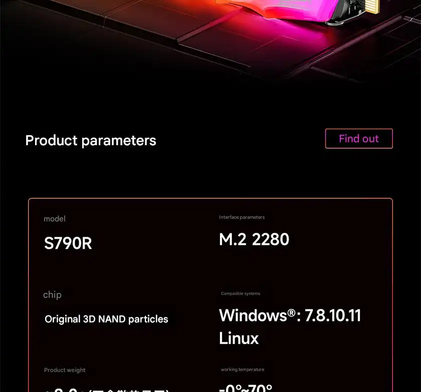 FanXiang S790R RGB PCIe 4.0 NVMe M.2 SSD